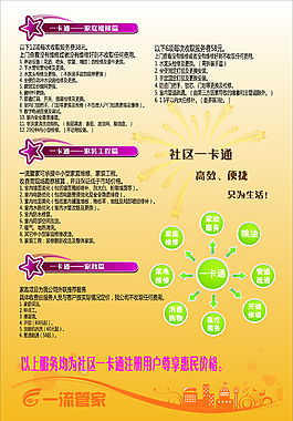 宣傳板題材