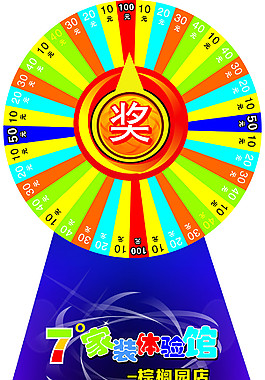 俄羅斯轉(zhuǎn)盤