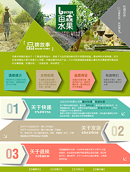 水果售后服務說明