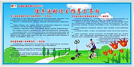 健身室展板