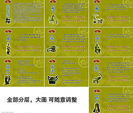 象棋介紹展板