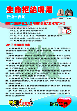 吸煙的危害