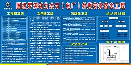 工地五牌一圖