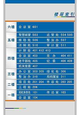落地索引牌