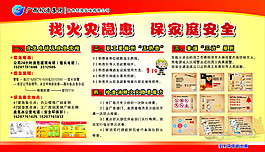 消防安全板報