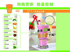 奶昔及均衡營養(yǎng)熱量控制