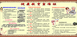 健康教育宣傳欄