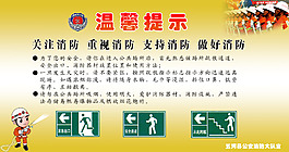 消防安全