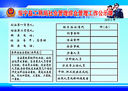 綏寧縣工商局社會管理綜合管理工作公示牌