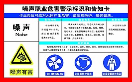 噪聲職業危害警示標識告知卡