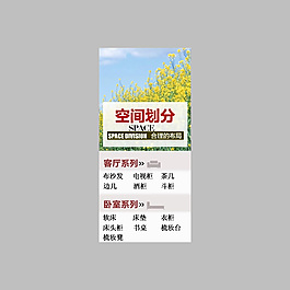 產品分類