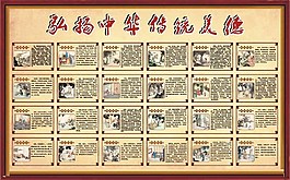 中華傳統美德二十四孝圖片