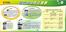 思想预防