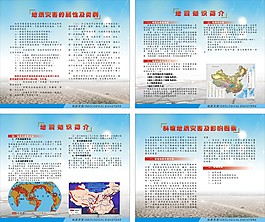 地震、地質(zhì)危害簡介