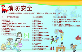 中學(xué)生消防安全