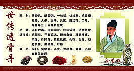 傳世透骨丹
