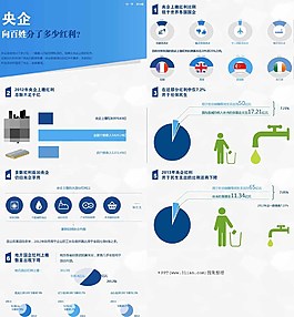 分析報(bào)告圖片