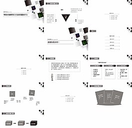 企業(yè)內(nèi)部培訓(xùn)圖片