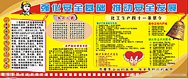 安全生产宣传展板