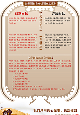 面包詳情頁