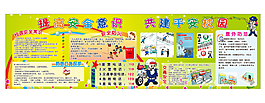 幼兒學(xué)校安全展板設(shè)計