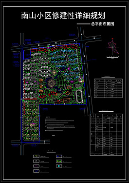 小區規劃總平面布置圖cad圖紙