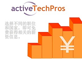 商業小廣告Flash下載
