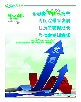 企業發展海報