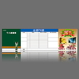 【CDR】銷售業績PK競賽展板