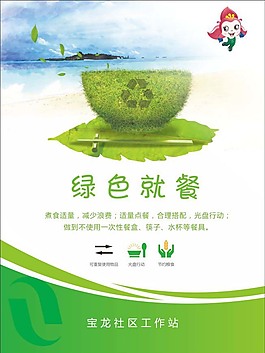 社区餐厅文化墙海报