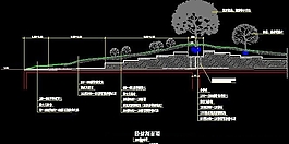 經典臺階坡道做法