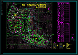 居住小區詳細規劃