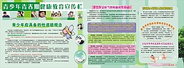 青春期健康教育宣傳欄