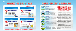 創模五大行動