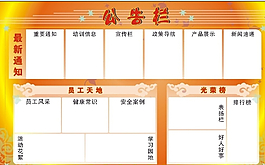 饭堂员工天地宣传栏