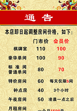 房價通知