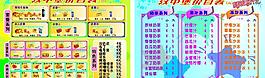 漢堡菜單