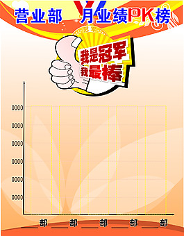 月業績pk