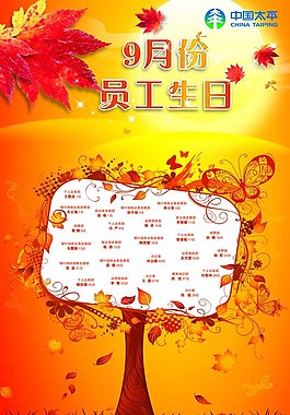 员工生日墙图片