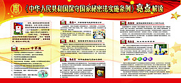 國家秘密法實施條例解讀