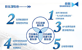 俱樂部特色