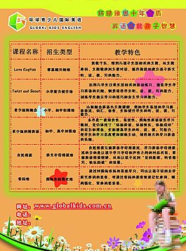 環球雅思培訓班宣傳彩頁