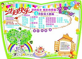 生日祝福圖片