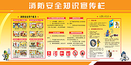 消防安全知識宣傳欄
