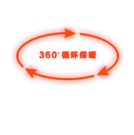 循環(huán)保暖 PSD