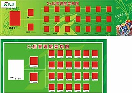 綠色色調(diào)架構(gòu)圖圖片
