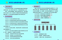 宣傳冊組織結構圖圖片