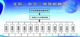 學(xué)校網(wǎng)絡(luò)組織圖圖片