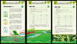 化工產(chǎn)品介紹宣傳海報