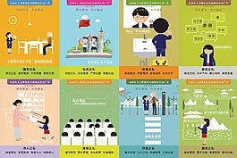 八禮四儀展板
